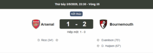 Arsenal Lộ Yếu Điểm Bóng Chết Sau Thất Bại