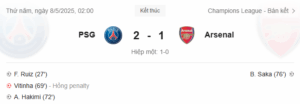 Arsenal tiếp tục lỡ hẹn với danh hiệu lớn
