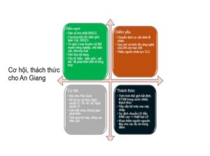 Tỉnh đặc biệt nhất miền Tây Vùng đất hội tụ mở