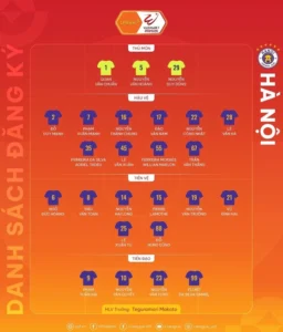 Hà Nội FC chơi lớn đưa Hendrio nhập tịch