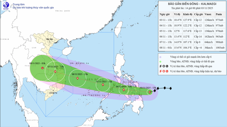 Bão Kalmaegi mạnh lên, dự báo vào Biển Đông ngày 5-11, gió giật cấp 17
